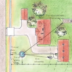Ilustracja przedstawia schemat działki z domem, drogą, studzienką i oczyszczalnią ścieków z zaznaczonymi odległościami.