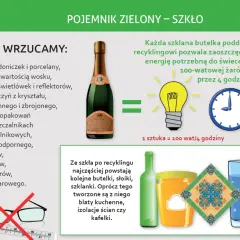 Zielony pojemnik na śmieci – szkło. Nie wrzucamy ceramiki, żarówek, luster. Z recyklingu szkła powstają butelki, słoiki, szklanki.