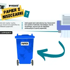 Niebieski pojemnik na śmieci to miejsce, gdzie wrzucamy czysty papier z niszczarki. Zniszczony papier trafia do niego, jeśli nie jest zabrudzony.