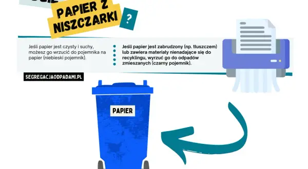 Niebieski pojemnik na śmieci to miejsce, gdzie wrzucamy czysty papier z niszczarki. Zniszczony papier trafia do niego, jeśli nie jest zabrudzony.