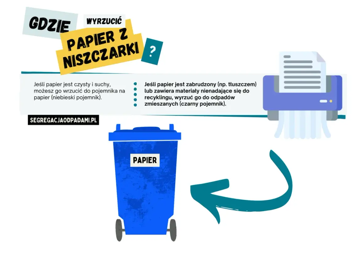 Niebieski pojemnik na śmieci to miejsce, gdzie wrzucamy czysty papier z niszczarki. Zniszczony papier trafia do niego, jeśli nie jest zabrudzony.