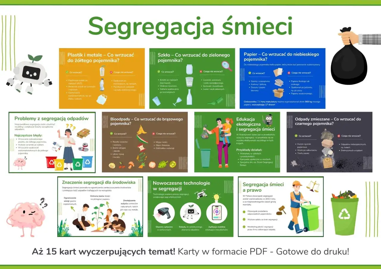 Infografika o segregacji śmieci, z podziałem na kolory pojemnik&oacute;w i przykłady odpad&oacute;w. Aplikacja do segregacji śmieci może pom&oacute;c w nauce.