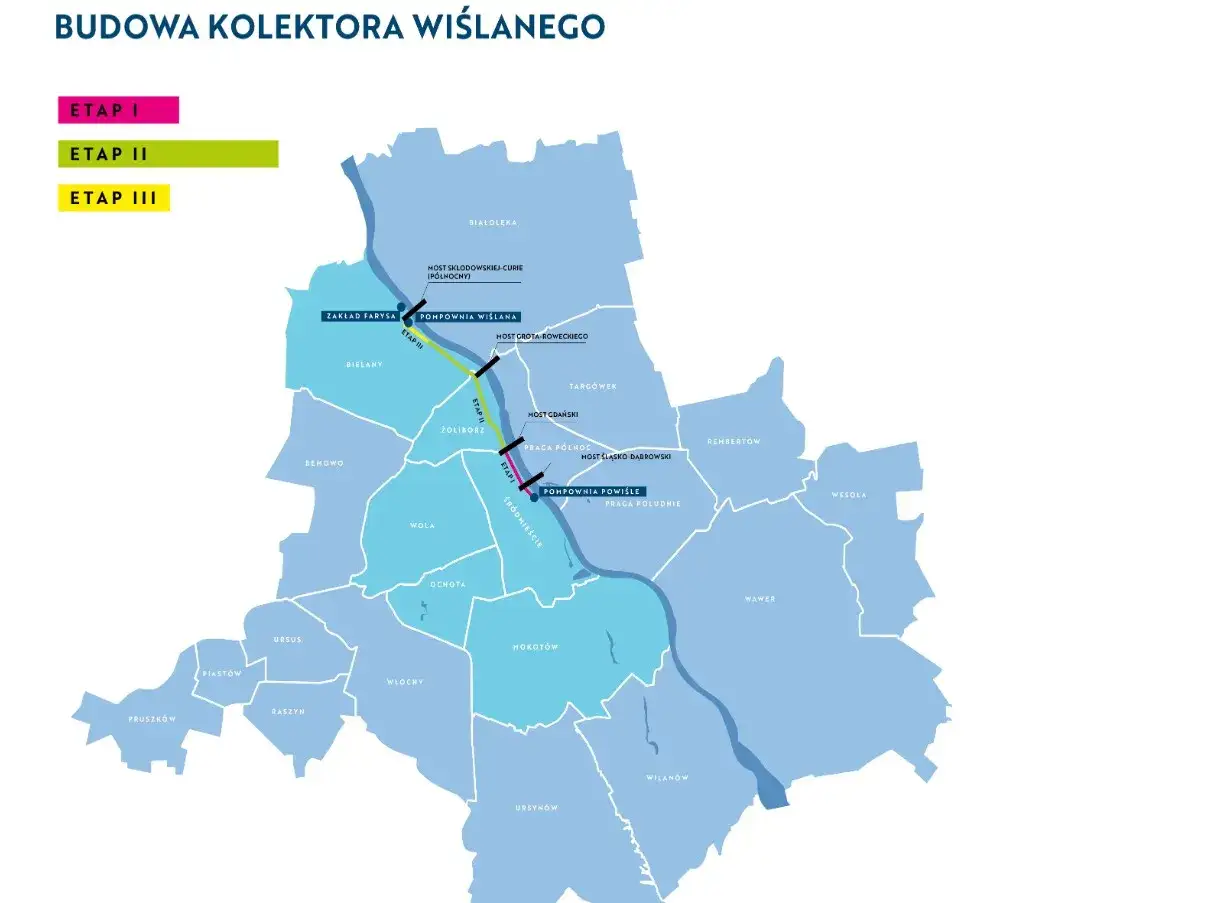 Mapa pokazuje etapy budowy kolektora wiślanego w Warszawie. Kto budował oczyszczalnie ściek&oacute;w w Warszawie? Mapa pokazuje przebieg inwestycji.