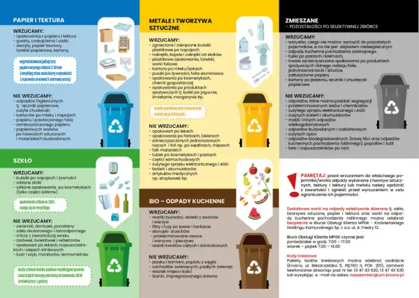 Jakie worki do segregacji śmieci? Plakat pokazuje pojemniki na papier, metale i tworzywa, szkło, odpady zmieszane i bio.